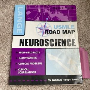 Neuroscience USMLE road maps